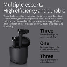 Load image into Gallery viewer, Best Wireless Bluetooth Earphone
